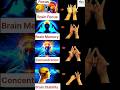 Powerful Mudras #brainfocus #brainmemory #concentration #brain #stability #shortsfeed #motivation