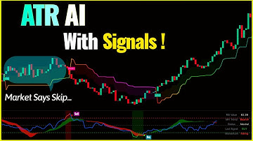 The Only ATR Trend Indicator You