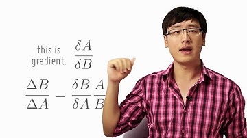 Elasticity = Gradient?