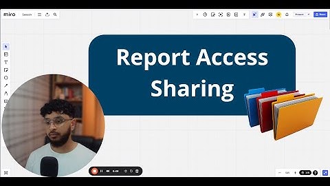 Salesforce: Report Folder Sharing