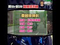 【二創車Cam|狼少製作】要睇精神科|阿Sir對26 籮柚猛咁郁(原曲:心酸的情歌)