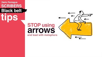 Stop using arrows and lead with metaphors.