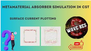 Metamaterial Absorber-How to plot Surface Current easily?