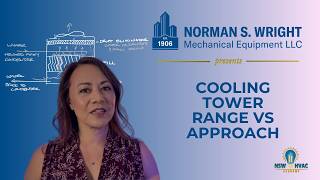 NSW HVAC Academy - What is the Difference Between Range and Approach?