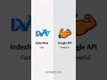 Medium &amp; LinkedIn Pulse: Google Ke Top Page Par Rank Karne Ki Ninja Technique