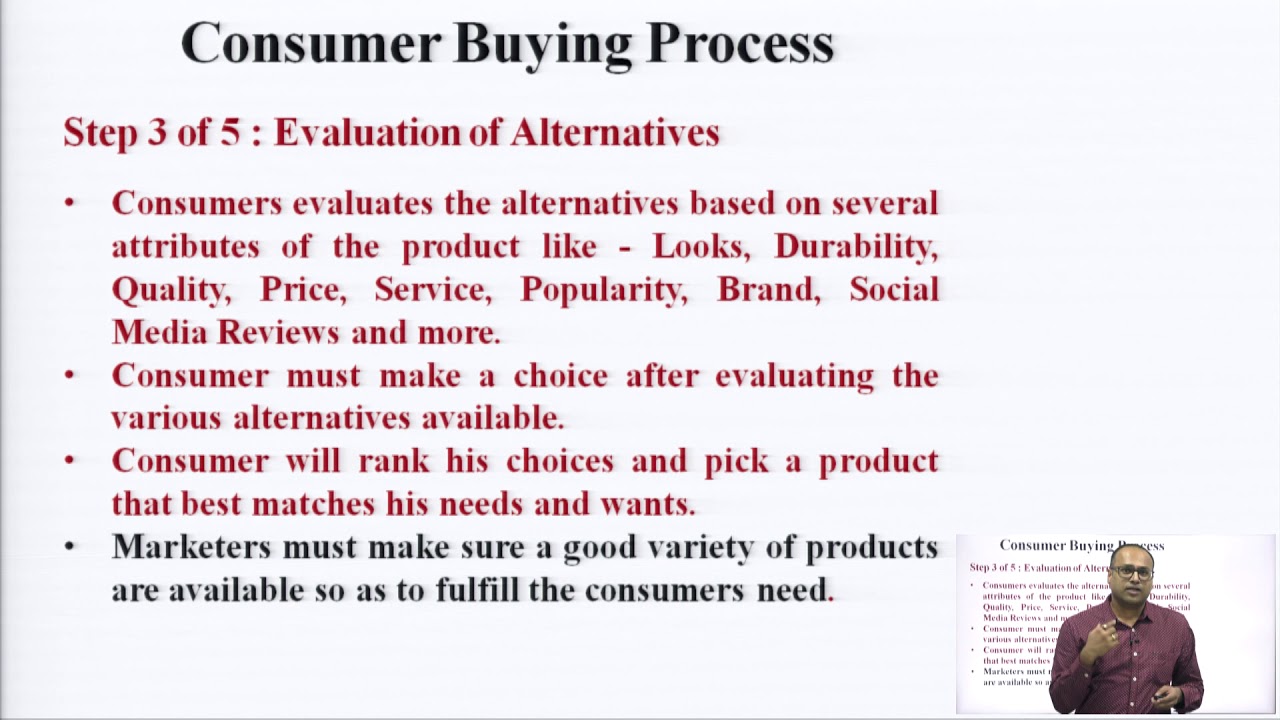 Consumer Buying Process