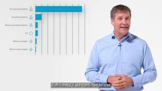 How does a heat pump work?