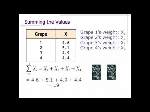1 J Introduction Summation Notation
