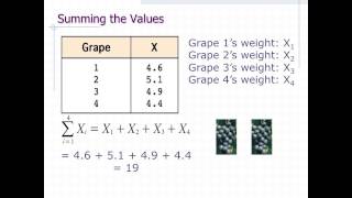 1 J Introduction Summation Notation