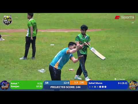 Don't be angry, Rahat brother, you'll play better next time, Insha'Allah 🥰
