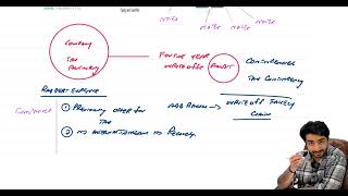 Full IAS 805 Class 1 - Audit of Single FS, Specific element and account balance Update