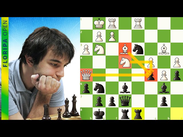 O que podemos aprender com o Floripa Chess Open? 