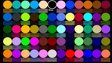 Times Escape - 16 Legs Eliminations Marble Race in Algodoo