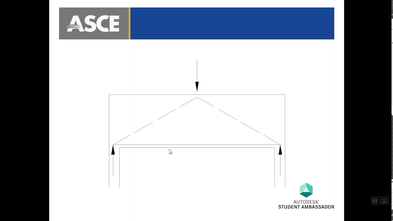 Strut and tie modeling YouTube