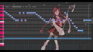 Emptiness, Emptiness, Emptiness of Emptiness