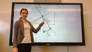 Net Force with Trig Part II