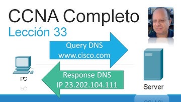 CCNA Completo | Leccion 33 | Capa de aplicación