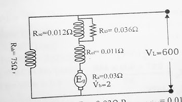 3 no math of DC generator || resonance book ডিসি জেনারেটর