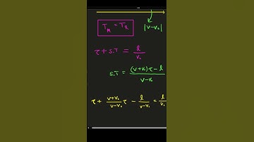 Irodov Solution 1.1