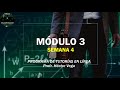 Módulo 3 semana 4 / programa de tutorías en Línea. ¿Qué hacer?