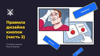 картинка: Правила дизайна кнопок (часть 2)
