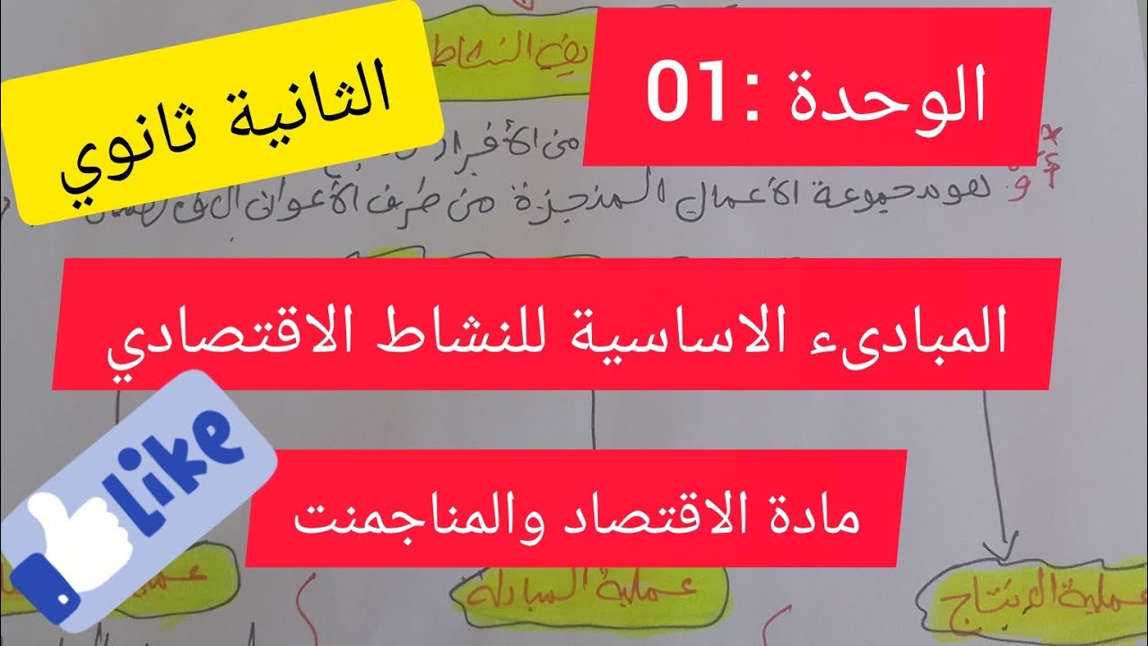 دروس الاقتصاد والمناجمنت السنة الثانية ثانوي