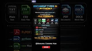 Python Document Types Explained in 10 Seconds! 🐍📂 |Can Python Handle PDF, JSON, CSV & DOCX? 🤯 |Learn