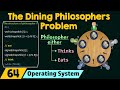 The Dining Philosophers Problem