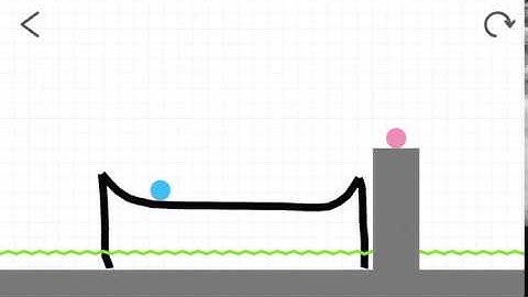 Brain Dots Stage 42 with Annotations - Quick Easy Guide