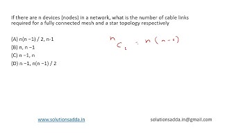 ISRO 2017 MAY | CN | STAR | TOPOLOGIES | SOLUTIONS ADDA | TEST SERIES | EXPLAINED BY ISRO AIR-1
