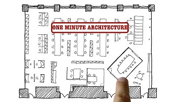 One Minute Architecture: Creating an authentic workplace (2/3)