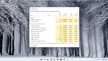 We Can’t Find Your Camera, Error Code 0xa00f424 In Windows 11 [Solution]