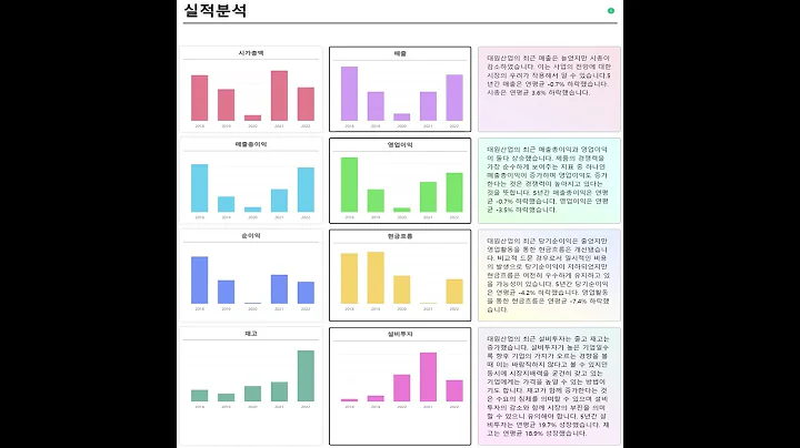 정부도 인정한 월드클래스, 대원산업