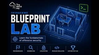 Famous TryHackMe Blueprint Lab Walkthrough | Full Beginner Guide Wealth