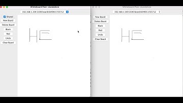 Collaborative Whiteboard System (JAVA)