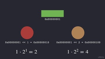 How to Create iOS 2D Games with SpriteKit and Swift 4