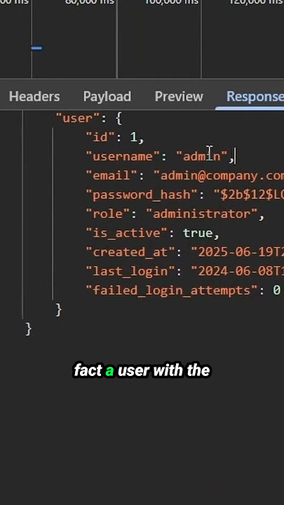 SQL Injection made EASY