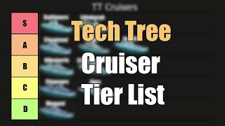 TT Cruiser Tier List (2023) | World of Warships Legends | 4k