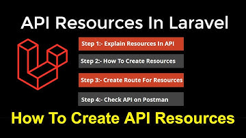 How To Create API Resources In Laravel 8 Step By Step In Hindi | Laravel API