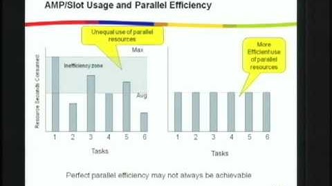 XLDB2011 Big Data System Metrics - Managing Systems of Extreme Scale