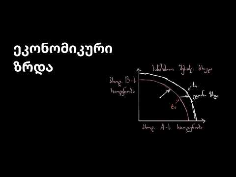 ეკონომიკური ზრდა