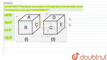 On the basis of the given two positions of single dice, find the letter at the face opposite to ...