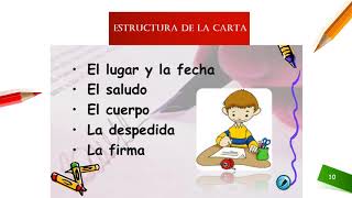 Estructura de la carta Tercero básico