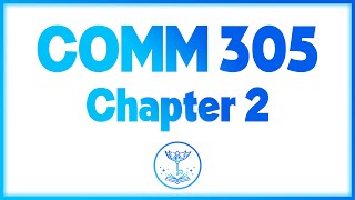 COMM 305 Chapter 2: Managerial Cost Concepts and Cost Behaviour Analysis