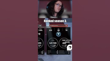 From Hardstuck Diamond To #1 Pred! | Apex Legends #shorts