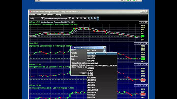 Sterling Trader: Symbols and Studies