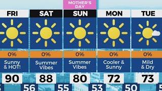 KOIN 6 News prepares for a Mother's Day weekend of summer vibes