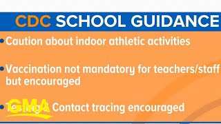 The latest on CDC’s guidelines for reopening schools