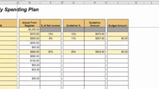 Creating A Zero Based Budget