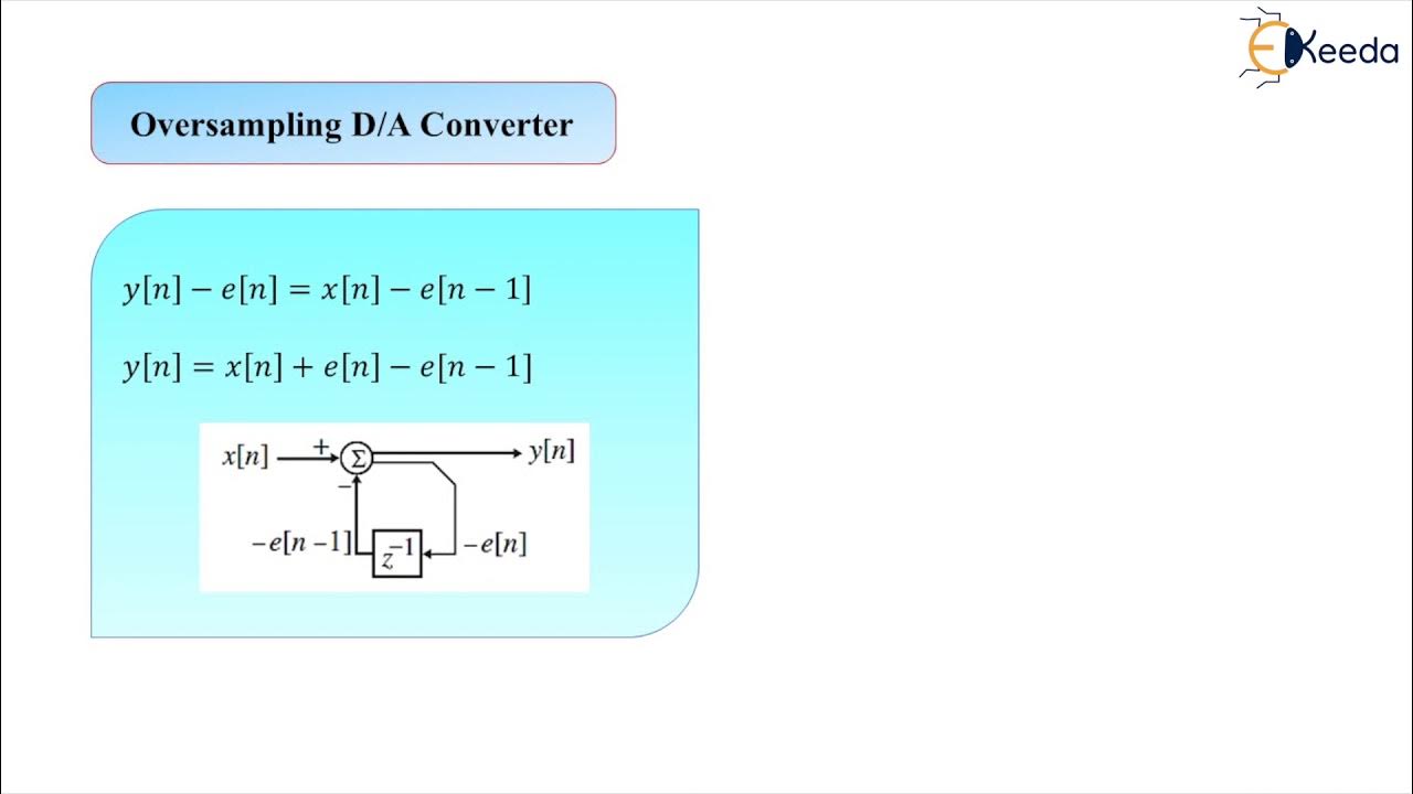 Oversampling D A Converter Applications of Signal Processing